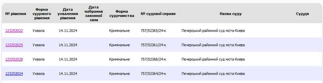 Фейкові «інваліди» в АРМА_1