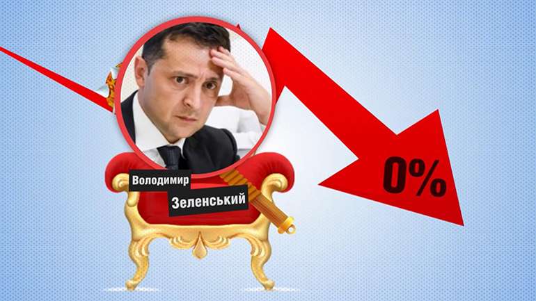За минулі 2,5 роки Зеленський вийшов у нуль