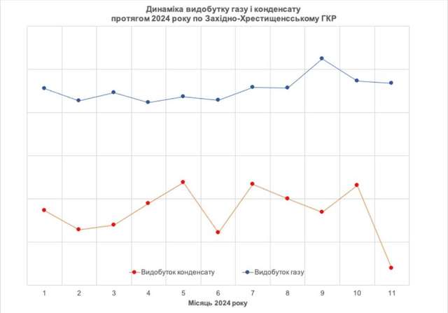 Мародери Чернишова_1