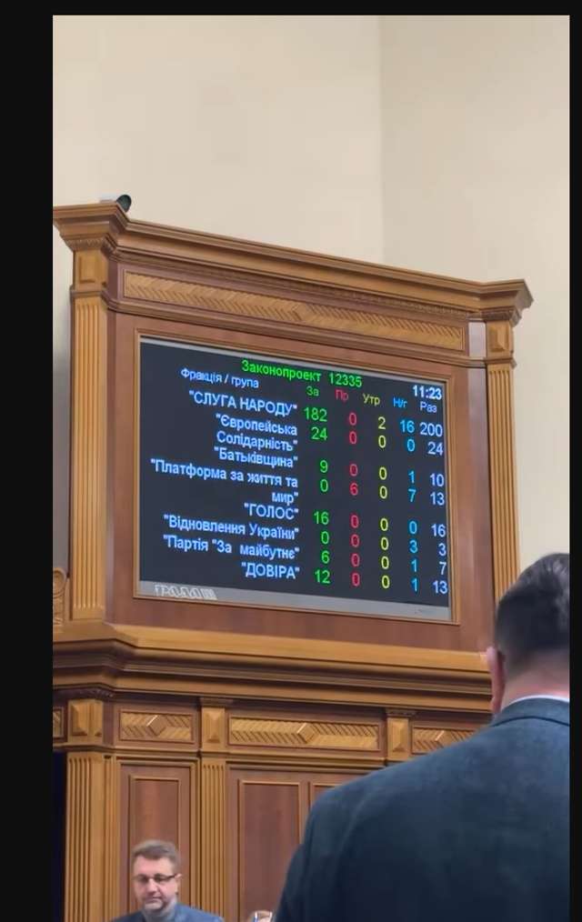 Верховна Рада відкликала Юрія Бойка з комітету з прав людини_1