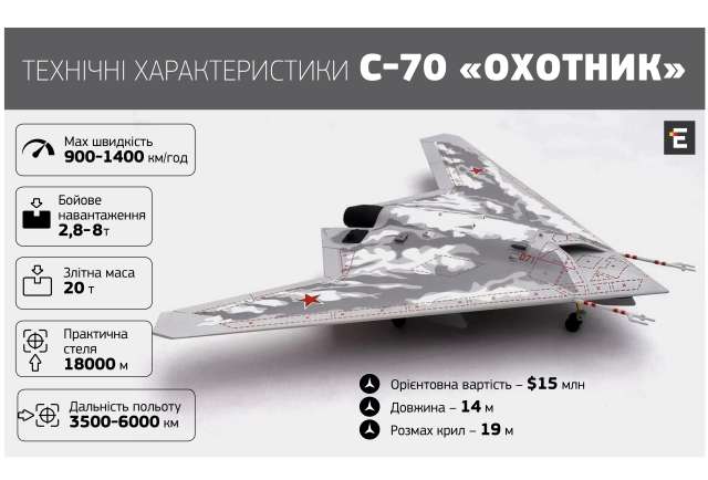 Українські пілоти завершили підготовку на винищувачах Mirage 2000-5F_3