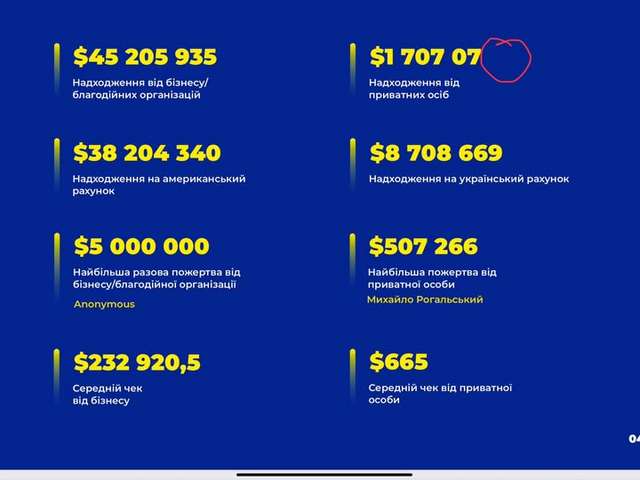 Що спільного у Коболєва з Міловановим?_1