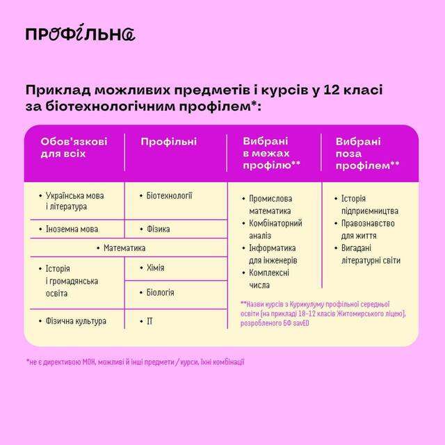 Навіщо вчити рабів наукам?_3