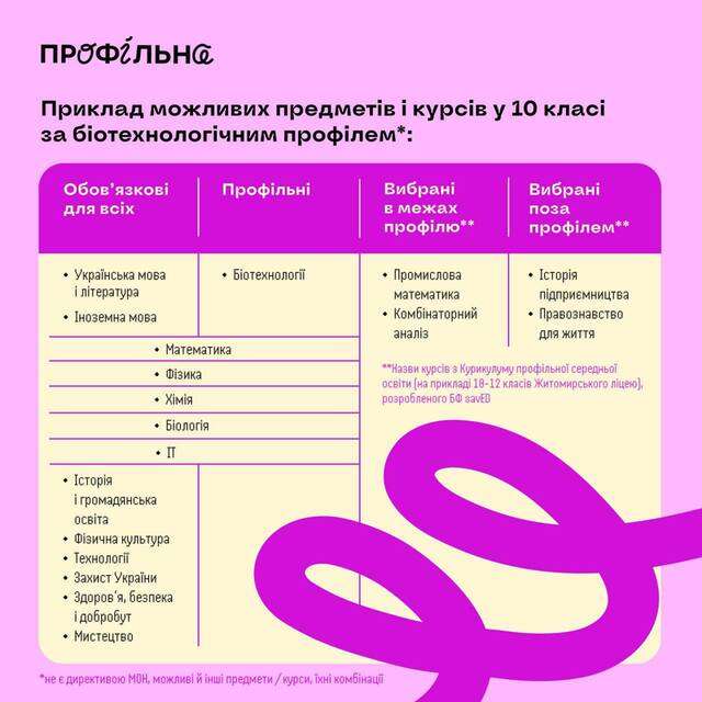 Навіщо вчити рабів наукам?_1