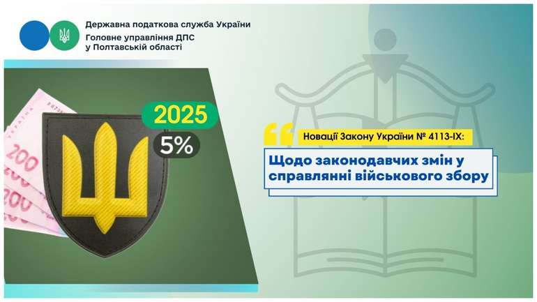 Законодавчі зміни щодо військового збору: основні новації та порядок оподаткування ФОП