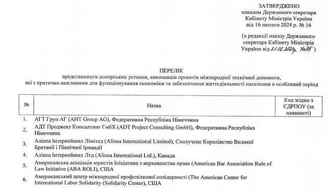 У будівництві соросівськоії України кадри вирішують усе_3