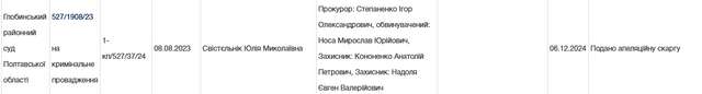 Градизькому селищному голові оголосили нову підозру_1