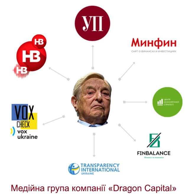 Занепад лівацьких медіа та їхній вплив: аналіз сучасних тенденцій і скандалів_1