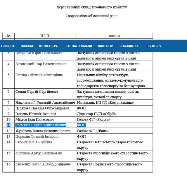 Скороходівська Народна республіка_5