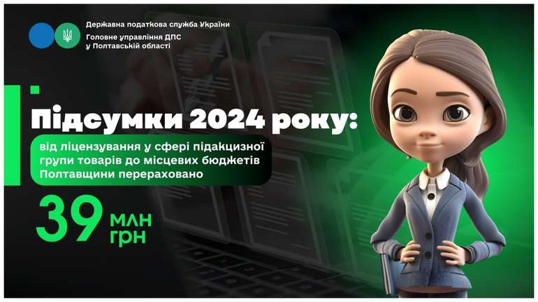 Ліцензування підакцизних товарів у 2024 році принесло місцевим бюджетам Полтавщини 39 млн грн