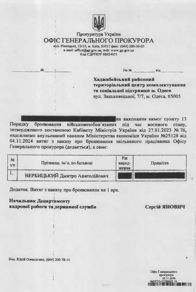 Коли мобілізують Дмитра Вербицького?_1