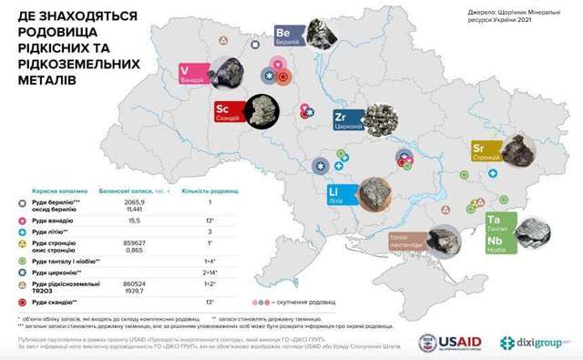 Самопроголошений Хєрпіду спродує Україну разом з українцями_1