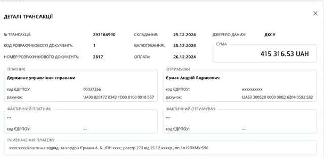 Відрядження Єрмака: бізнес-клас, люкс-готелі та держбюджет_1