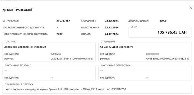 Відрядження Єрмака: бізнес-клас, люкс-готелі та держбюджет_3