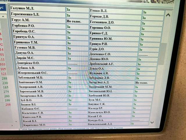 Мародерство узаконили_5
