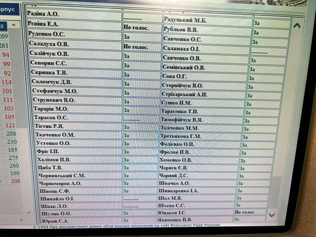 Мародерство узаконили_11