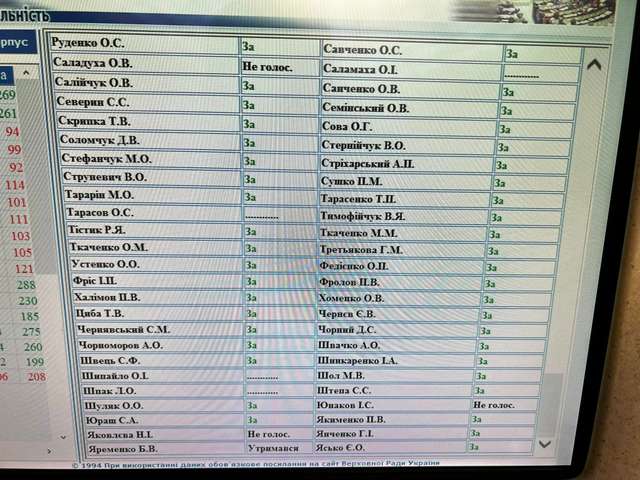 Мародерство узаконили_13