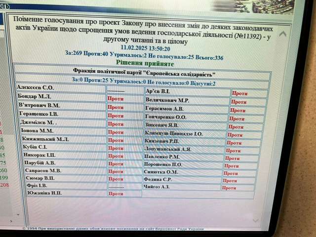 Мародерство узаконили_15