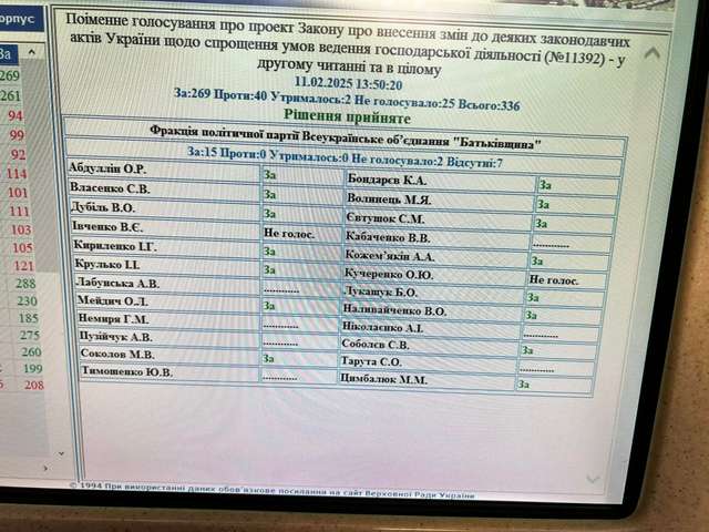 Мародерство узаконили_17