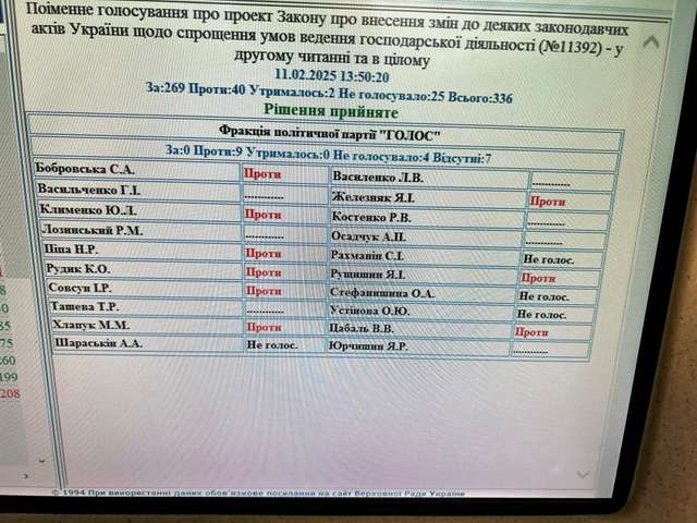 Мародерство узаконили_21