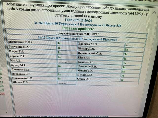 Мародерство узаконили_23