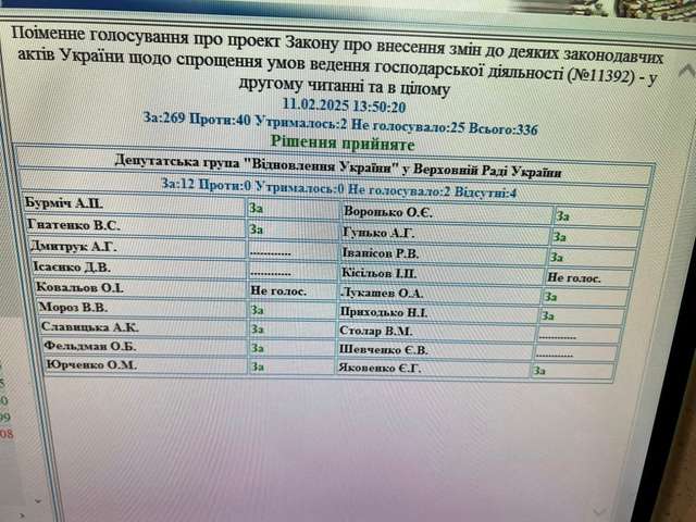 Мародерство узаконили_25