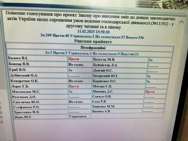 Мародерство узаконили_29