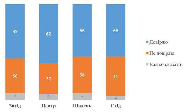 Хтось точно бреше_1