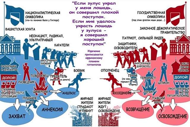 Систематична українофобія Ізраїлю. Доба Бібі Сатаньягу_1