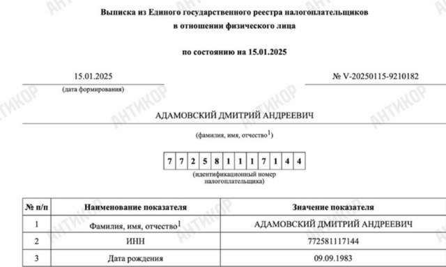 АРМА зливає ТРЦ «Гулівер» Дмитру Адамовському, який працює на росію_11