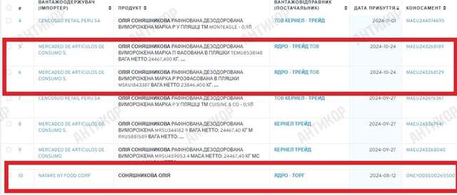 В мільярдери, як по маслу_5