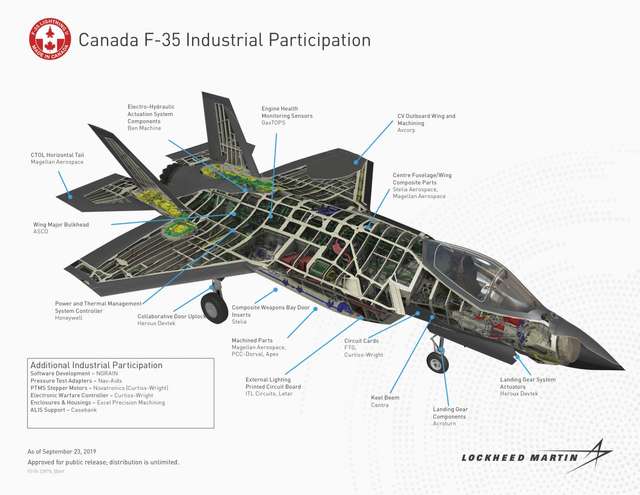 Канада може скасувати купівлю винищувачів F-35 у США_1