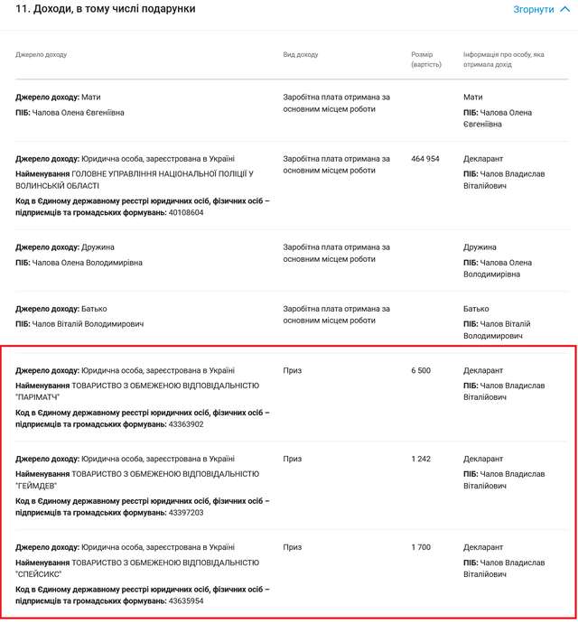Чи потопить корупція прокурора Євгена Гладія та його спільників?_3
