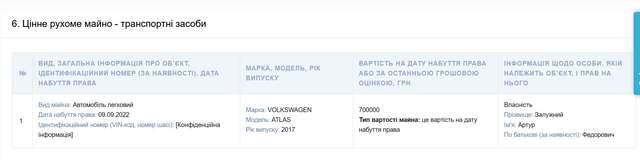 Брат Залужного змінив військову службу на дипломатичну_7