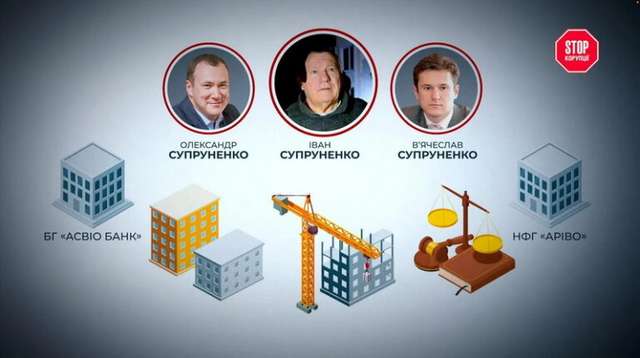 Розкішний маєток і бізнес-інтереси_3