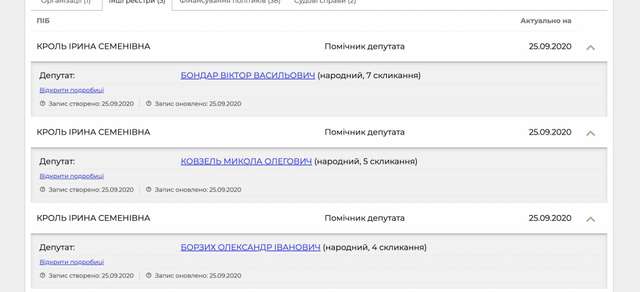 Дружина нардепа Дунди веде бізнес з сумнівними компаніями_7