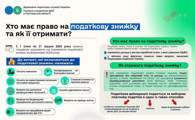 Хто має право на податкову знижку та як її отримати?_1