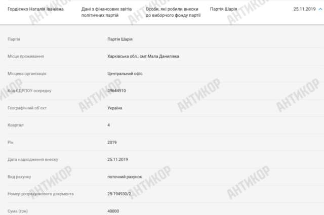 Відкупився, зрадив, заробив_1