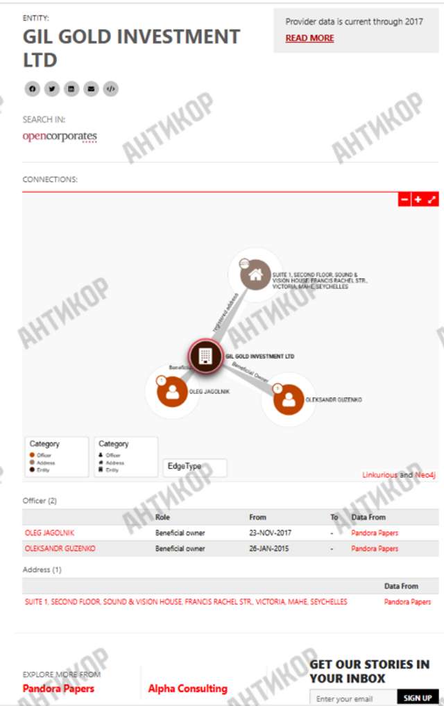 Відкупився, зрадив, заробив_11