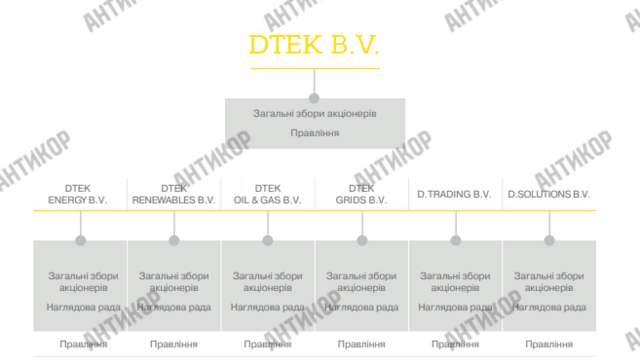 Битва за світло з набитими кишенями_1