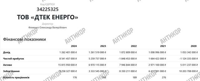 Битва за світло з набитими кишенями_3