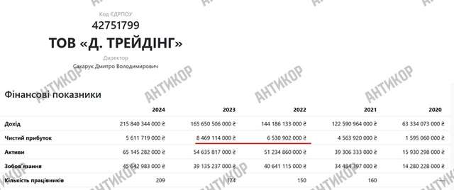 Битва за світло з набитими кишенями_11