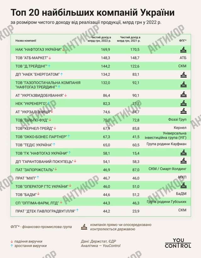 Битва за світло з набитими кишенями_13