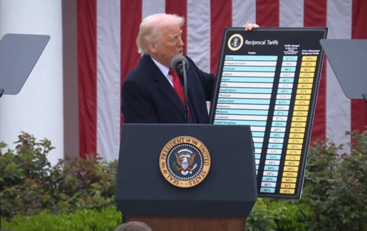 Трамп підписав указ про введення мит на імпорт для інших країн