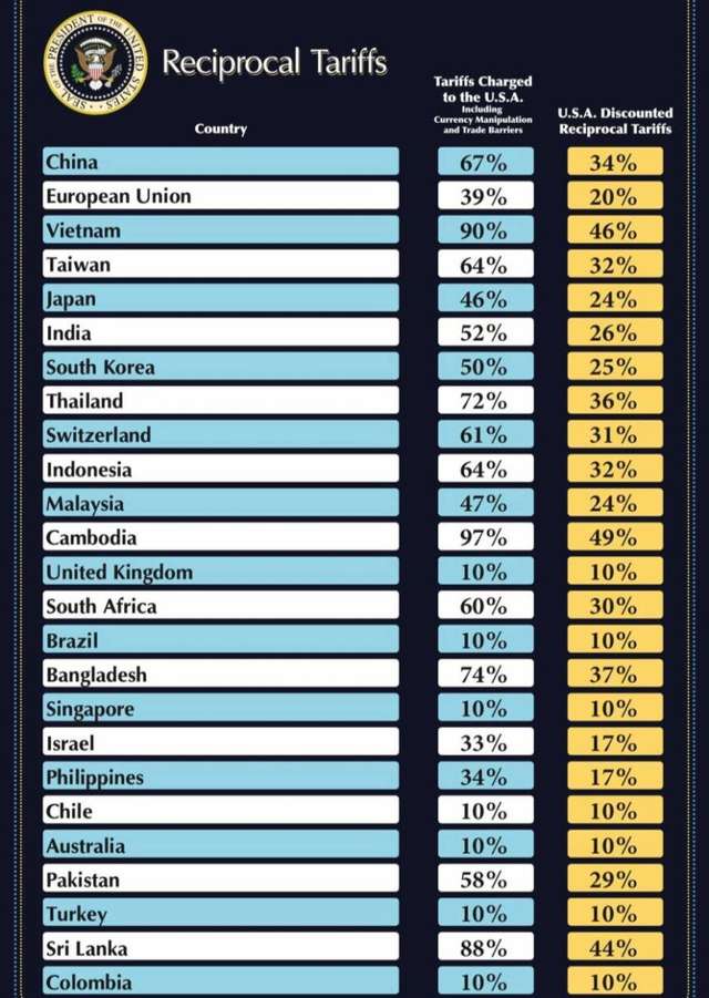 Криптоолігархія Трампів_9