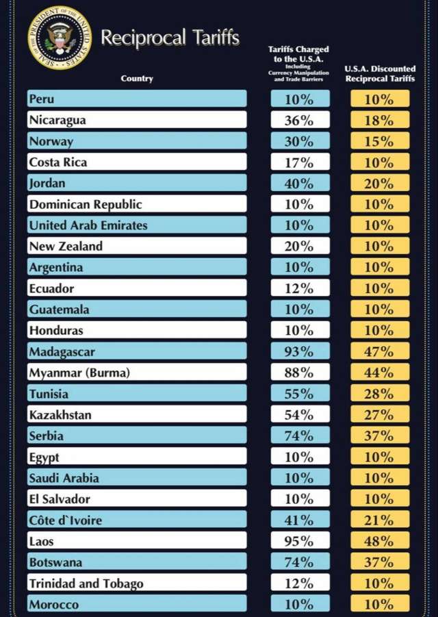 Криптоолігархія Трампів_11