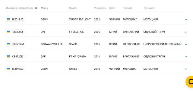 Корупційні схеми в Опішнянській ОТГ_3