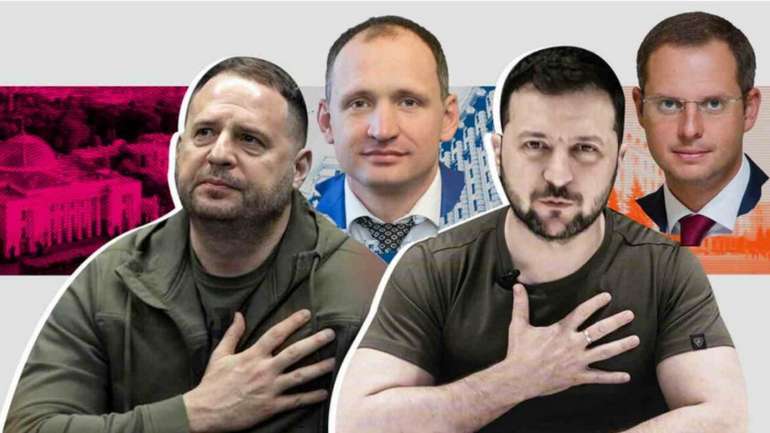 Артем Шило вводить санкції