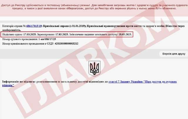 Криваві походеньки Хмельницького управління СБУ_1