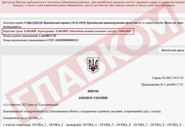 Криваві походеньки Хмельницького управління СБУ_7